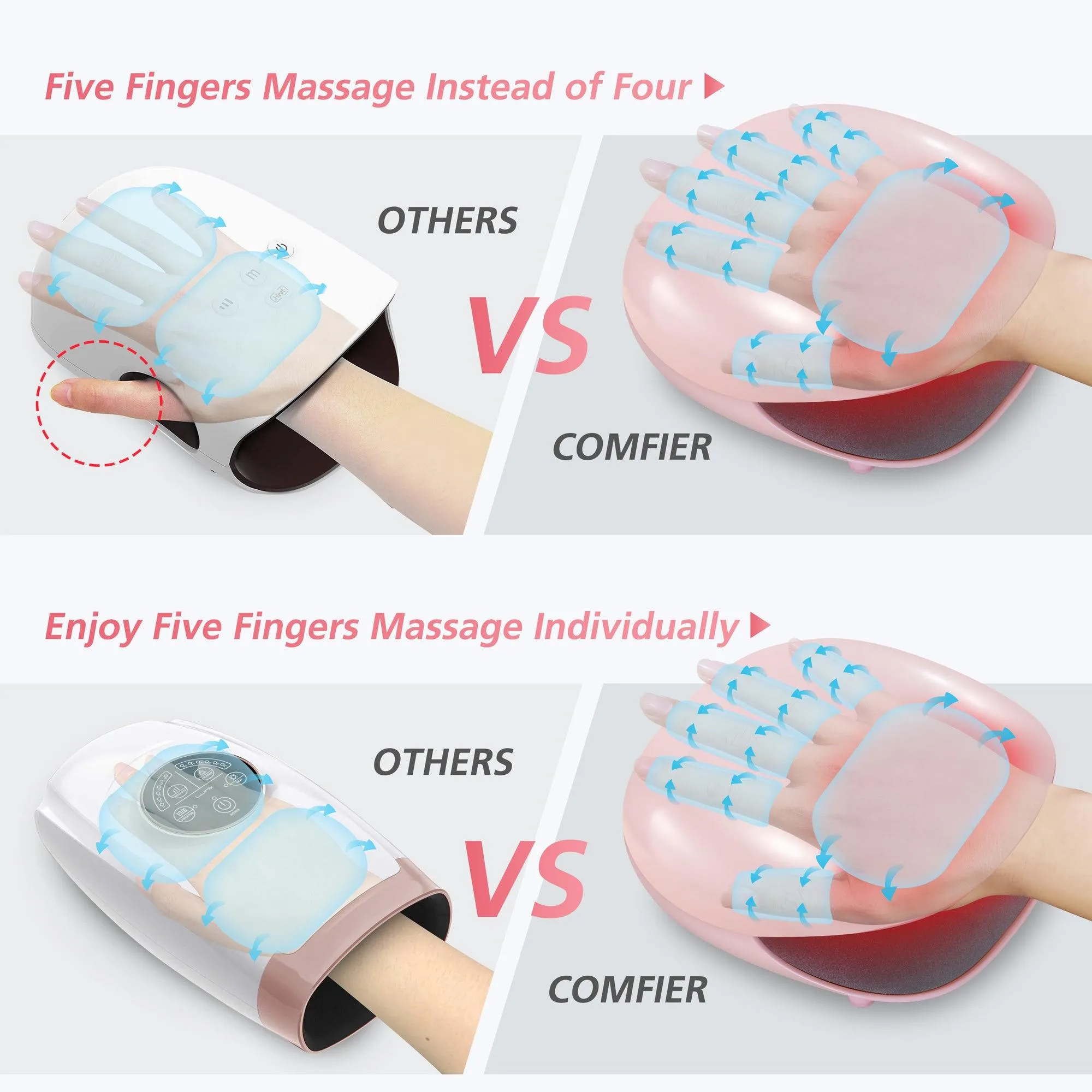 Comfier Cordless Hand Massager Machine with Heat for Carpal Tunnel hand pain relief(Pink) - 4803P