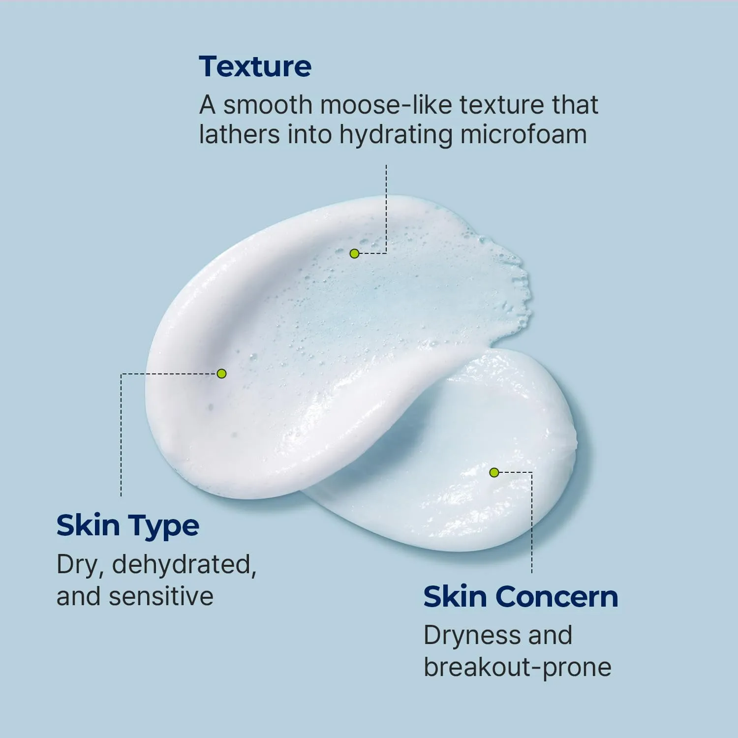 Torriden DIVE IN Low Molecular Hyaluronic Acid Cleansing Foam